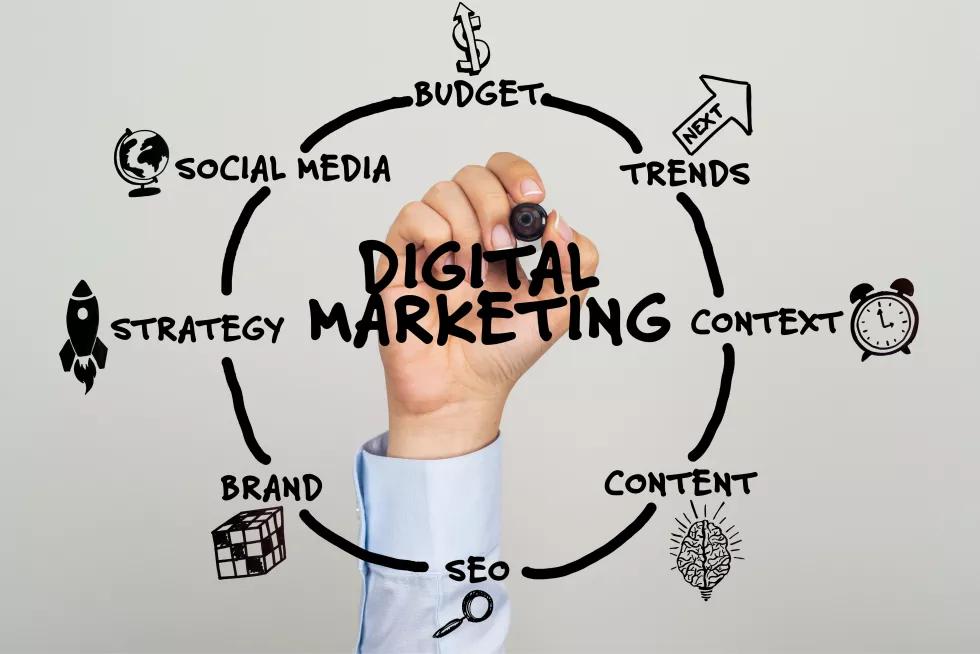 digital-marketing-business-concept